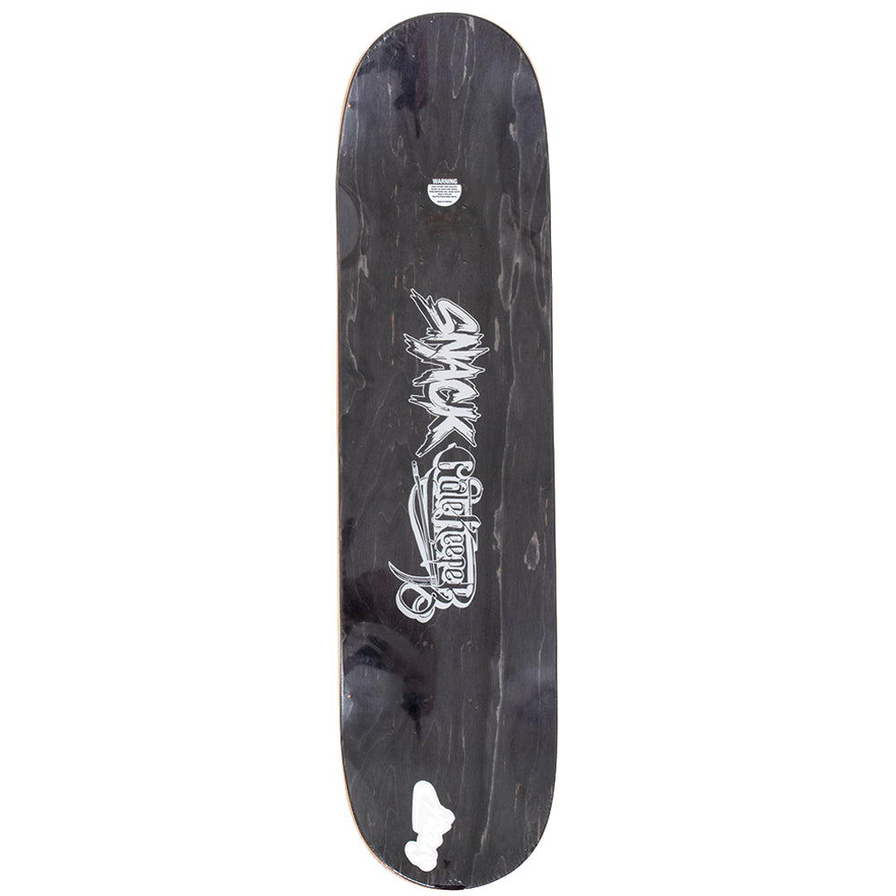 Gatekeeper Deck (8.1)