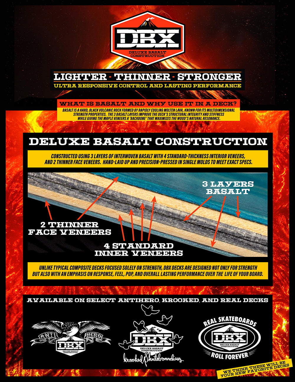 DBX Basalt Oval Deck Blue Foil Deck (8.5)